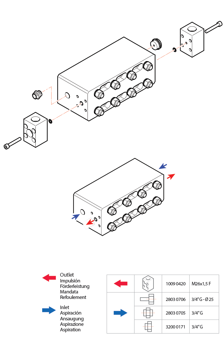 connection kit esv esvr hpp pumps