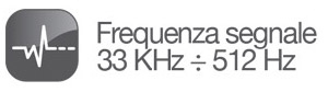 Frequenza segnale 33 KHz / 512 Hz