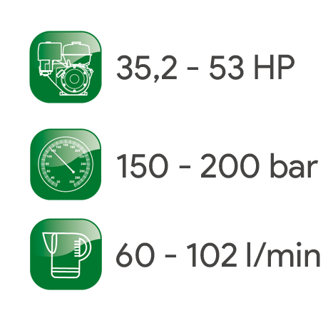 TORNADO HP - BAR - L/MIN